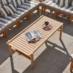 Tabell 63 Teak