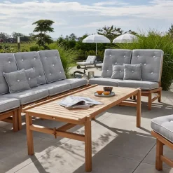Tabell 63 Teak