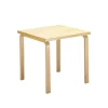 Tabell 81C
