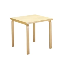 Tabell 81C