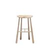 Taper Stool Bar