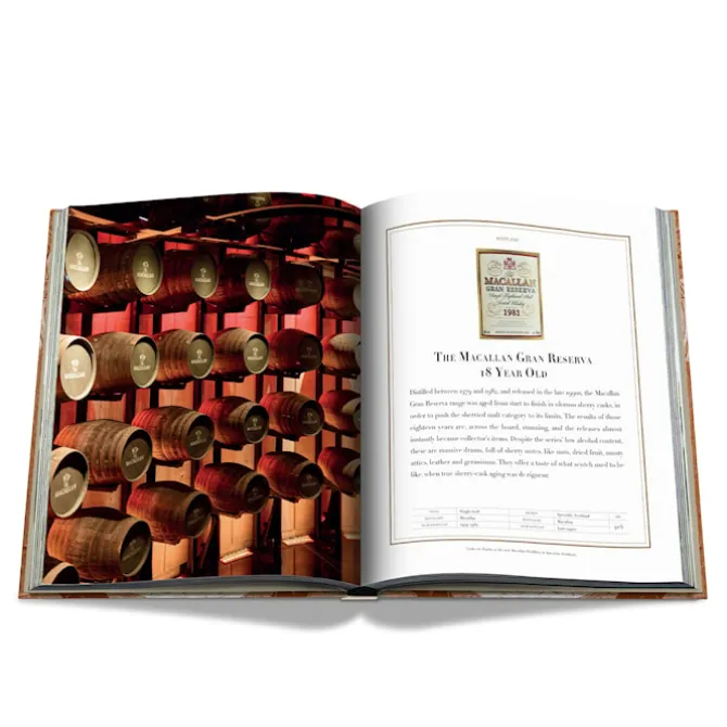 The Impossible Collection of Whiskey