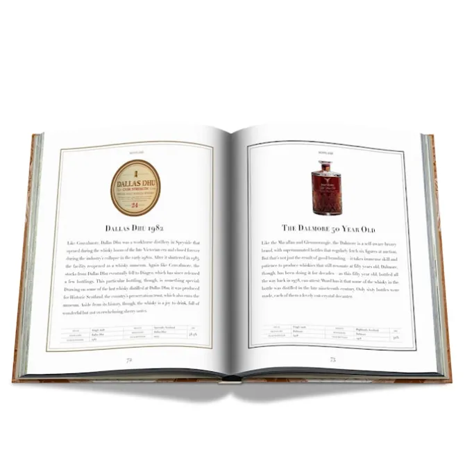 The Impossible Collection of Whiskey