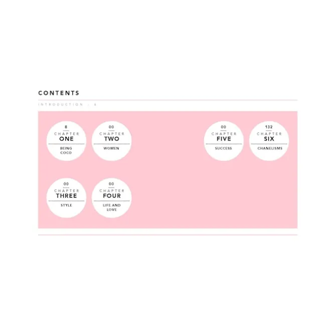 The Little Guide To Coco Chanel